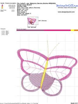 Detail Charts for the set Butterfly